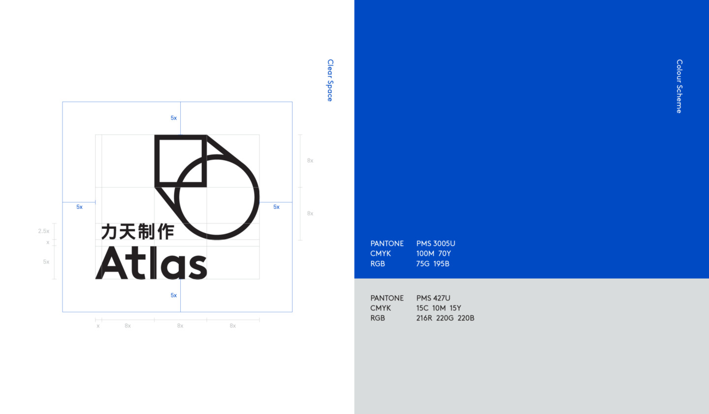Atlas Production